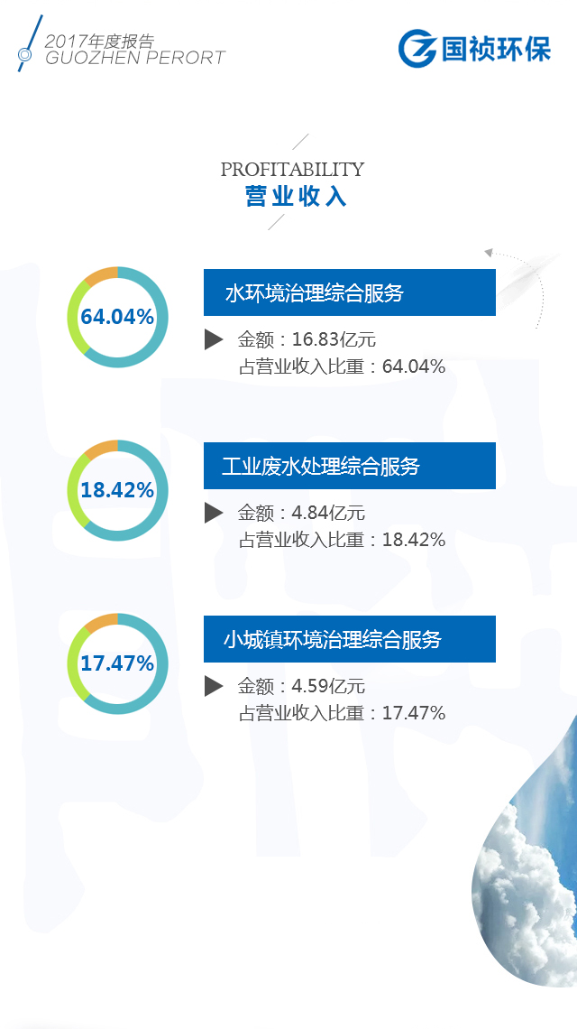 永乐高60net(中国集团)官方网站 - Best Of Best