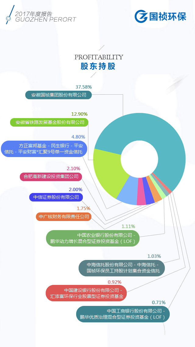 永乐高60net(中国集团)官方网站 - Best Of Best