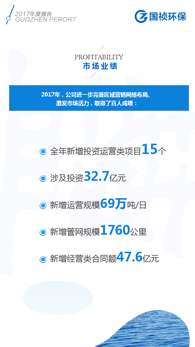 永乐高60net(中国集团)官方网站 - Best Of Best