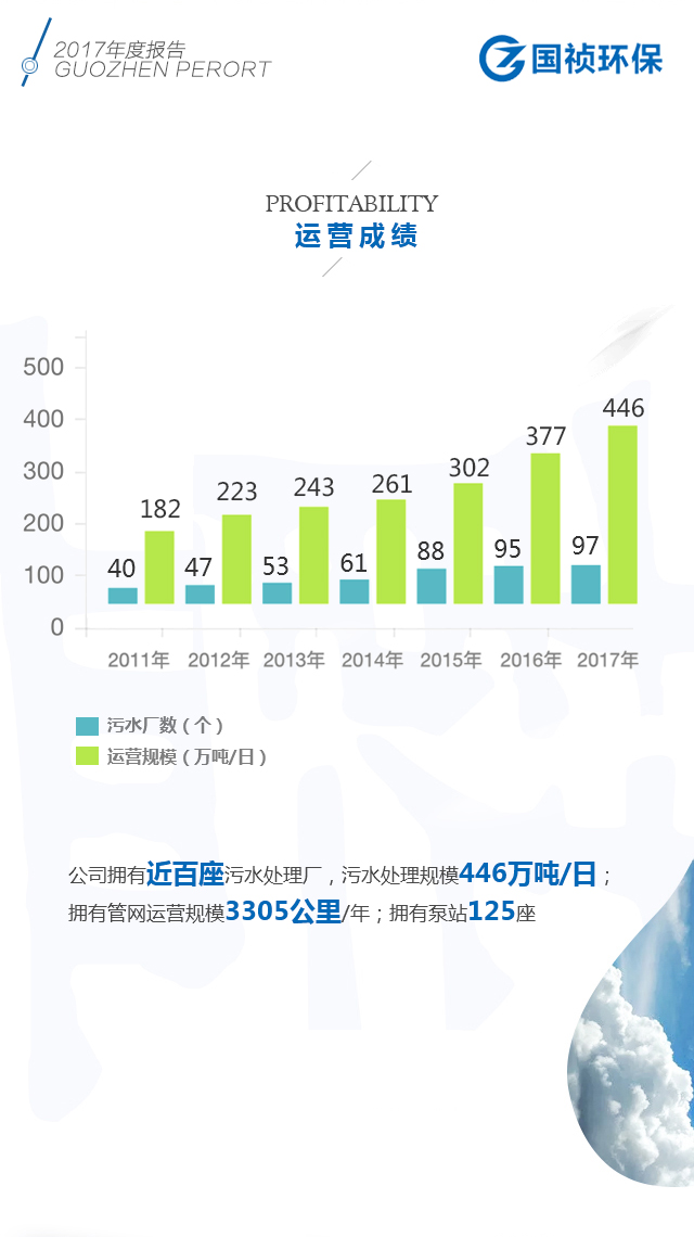 永乐高60net(中国集团)官方网站 - Best Of Best