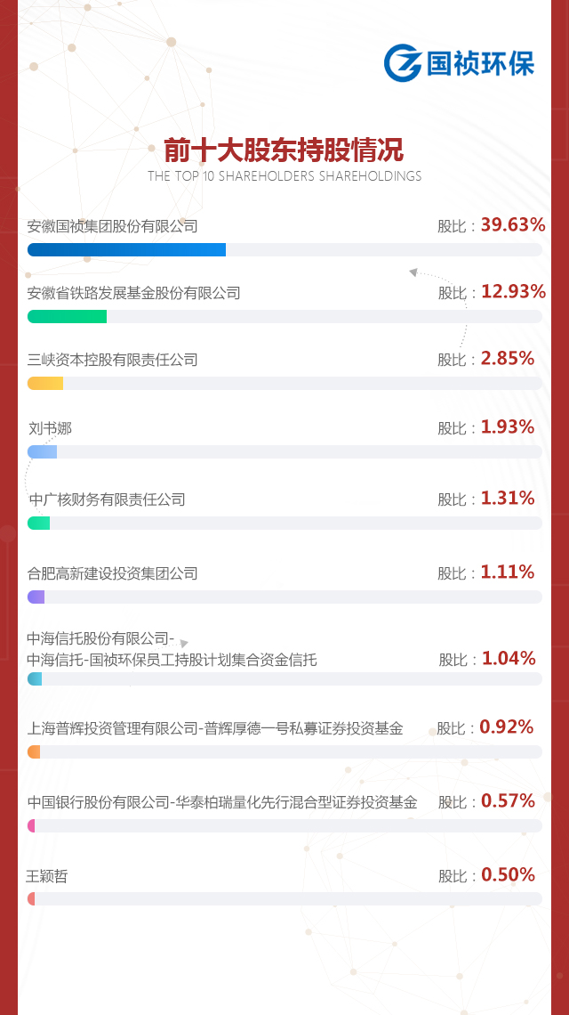 永乐高60net(中国集团)官方网站 - Best Of Best