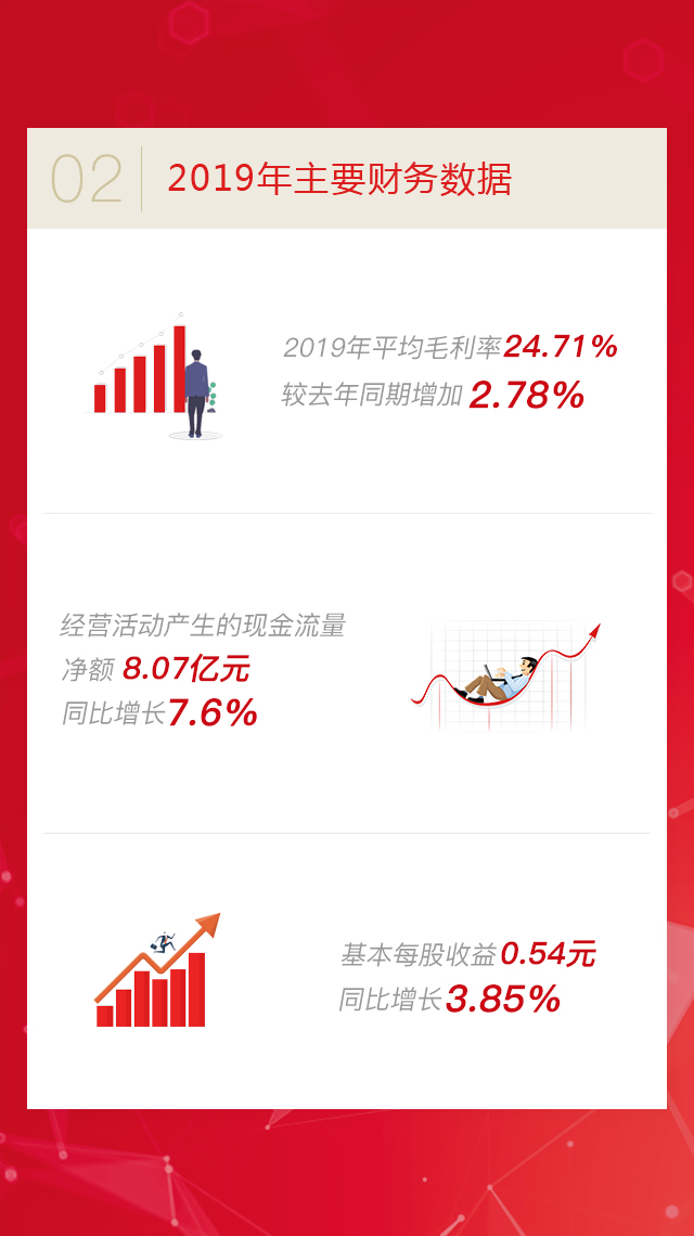 永乐高60net(中国集团)官方网站 - Best Of Best