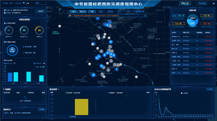 永乐高60net(中国集团)官方网站 - Best Of Best