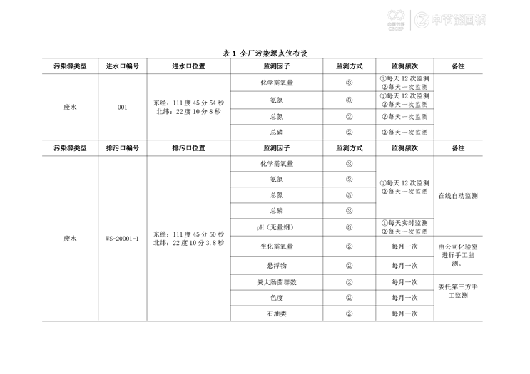 永乐高60net(中国集团)官方网站 - Best Of Best