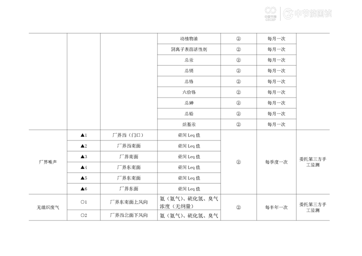 永乐高60net(中国集团)官方网站 - Best Of Best