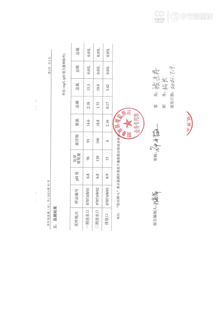 永乐高60net(中国集团)官方网站 - Best Of Best