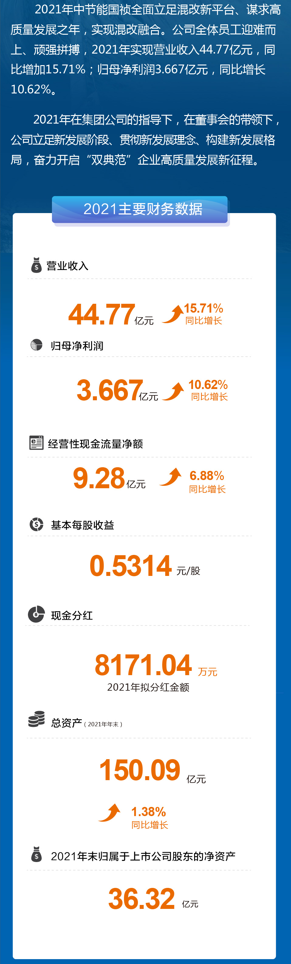 永乐高60net(中国集团)官方网站 - Best Of Best