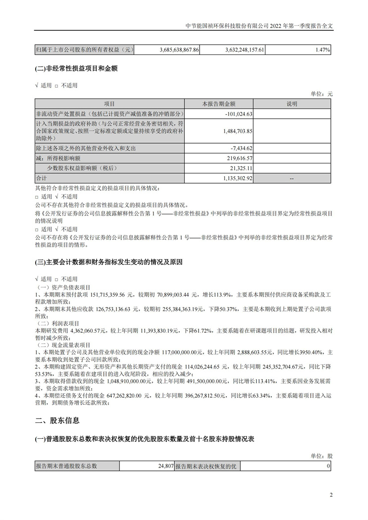永乐高60net(中国集团)官方网站 - Best Of Best