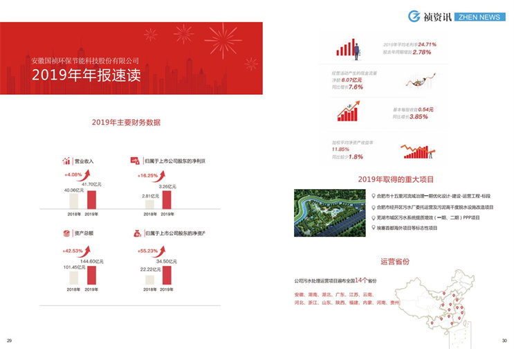 永乐高60net(中国集团)官方网站 - Best Of Best