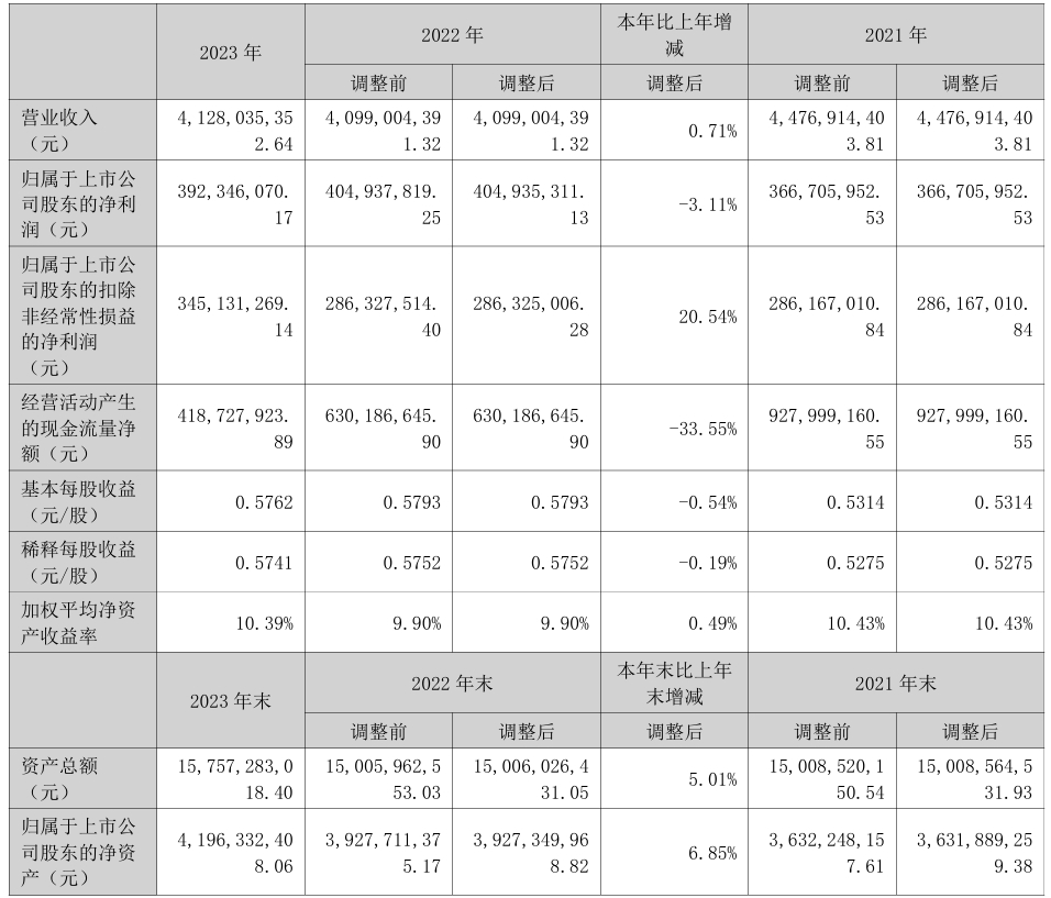 永乐高60net(中国集团)官方网站 - Best Of Best