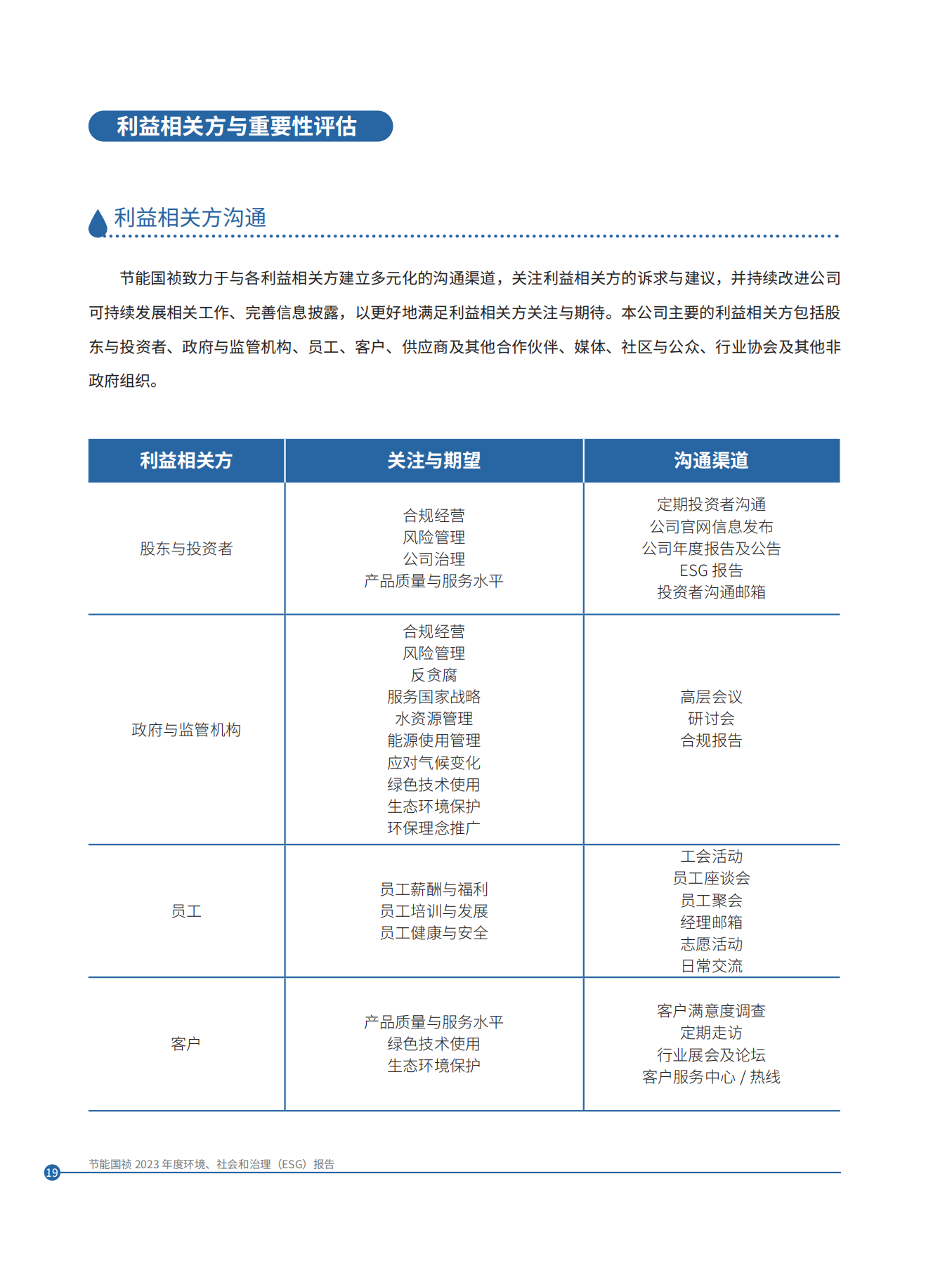 永乐高60net(中国集团)官方网站 - Best Of Best