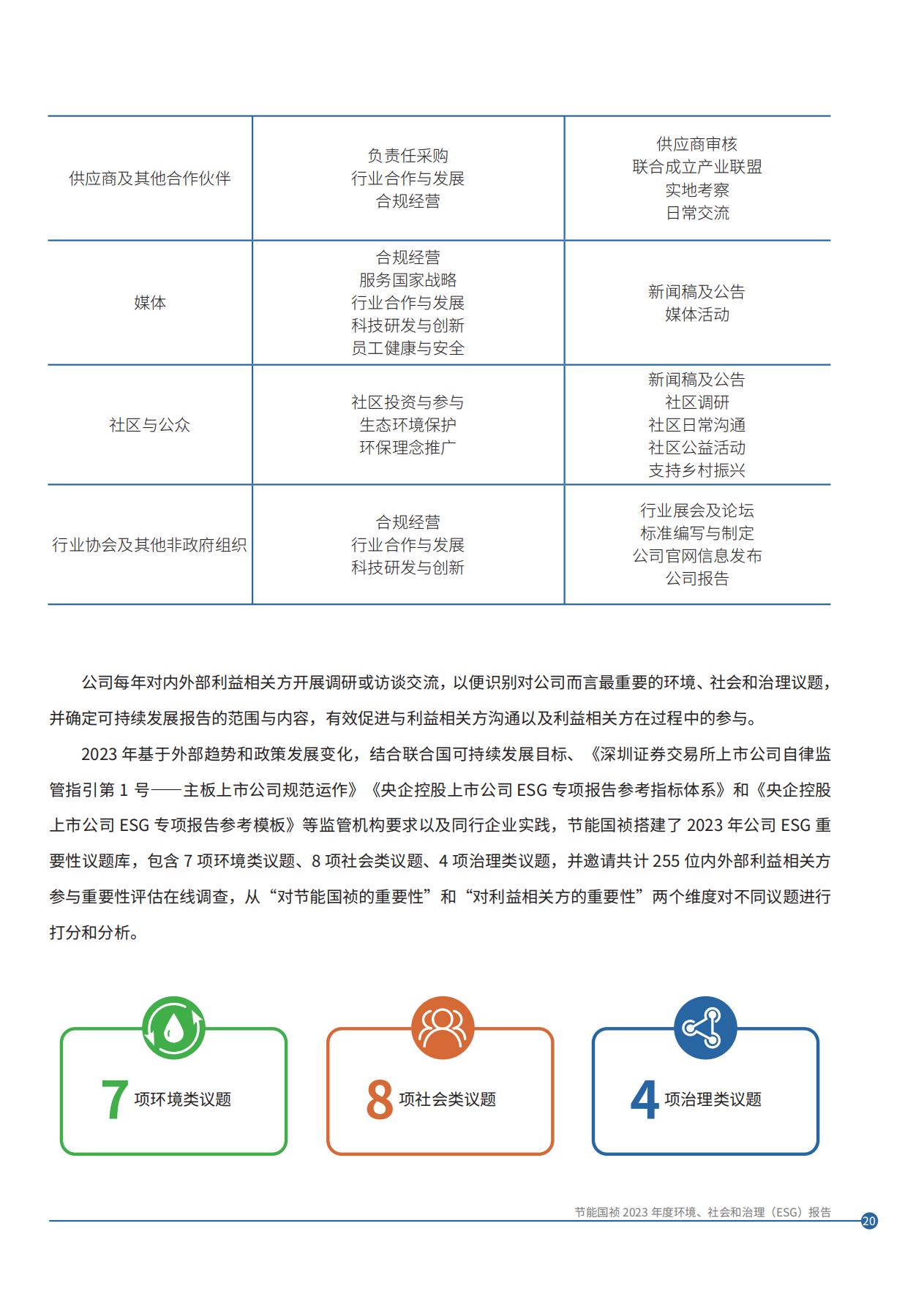 永乐高60net(中国集团)官方网站 - Best Of Best