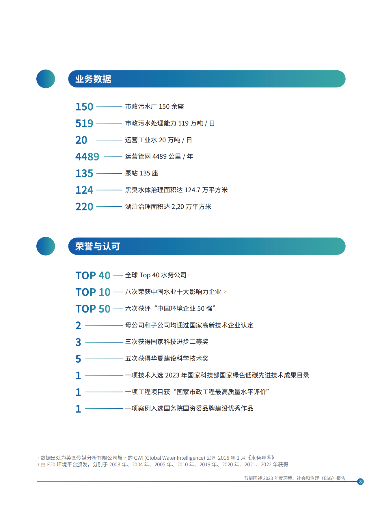 永乐高60net(中国集团)官方网站 - Best Of Best