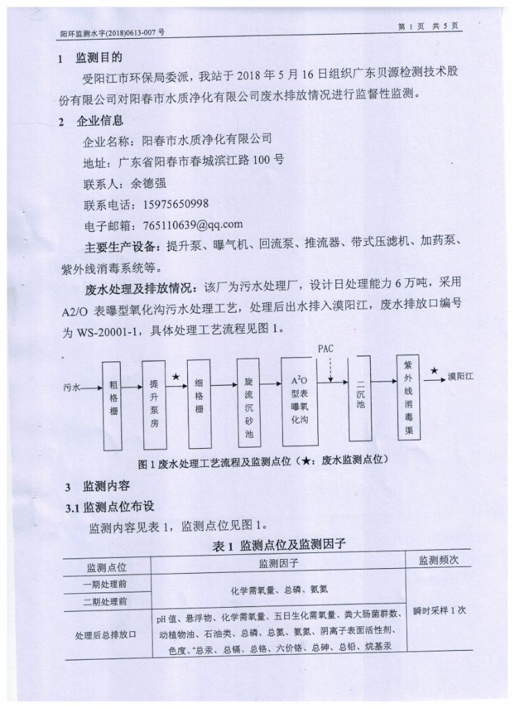 1553830288527219 永乐高60net(中国集团)官方网站 - Best Of Best