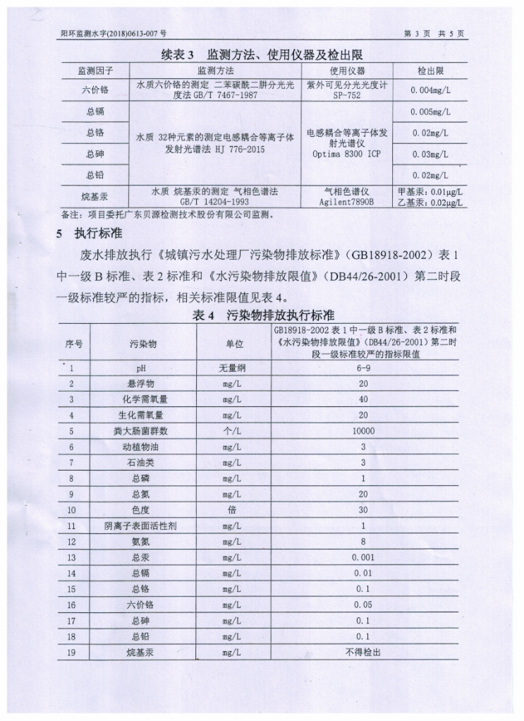 155383028875376 永乐高60net(中国集团)官方网站 - Best Of Best