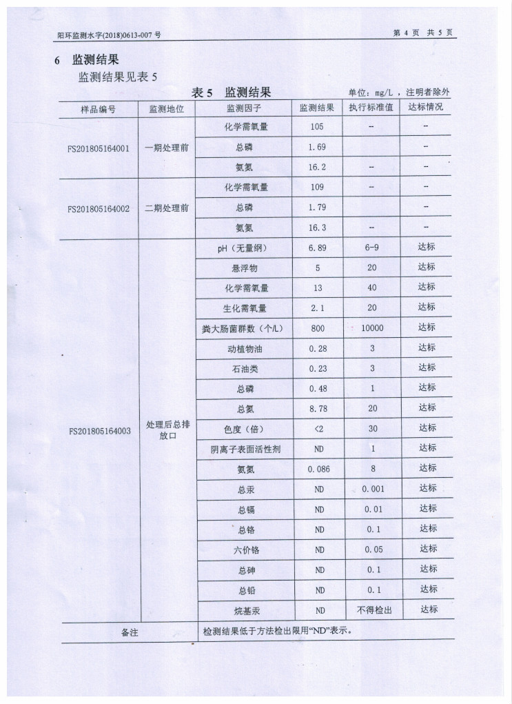 1553830288832107 永乐高60net(中国集团)官方网站 - Best Of Best